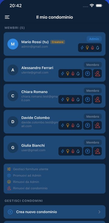 Il mio condominio: membri con i loro ruoli