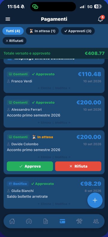 Pagamenti: in attesa, approvati e rifiutati